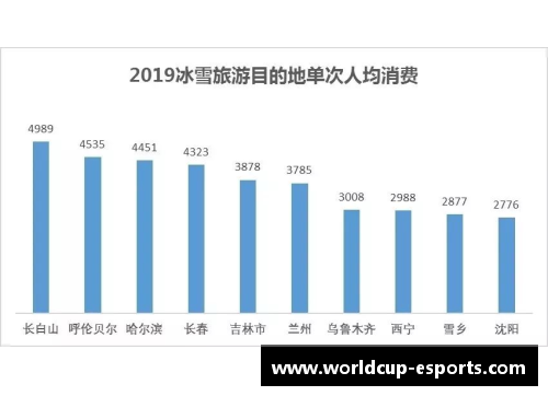 中国体育明星访问印度：深度解析跨国交流与合作新趋势